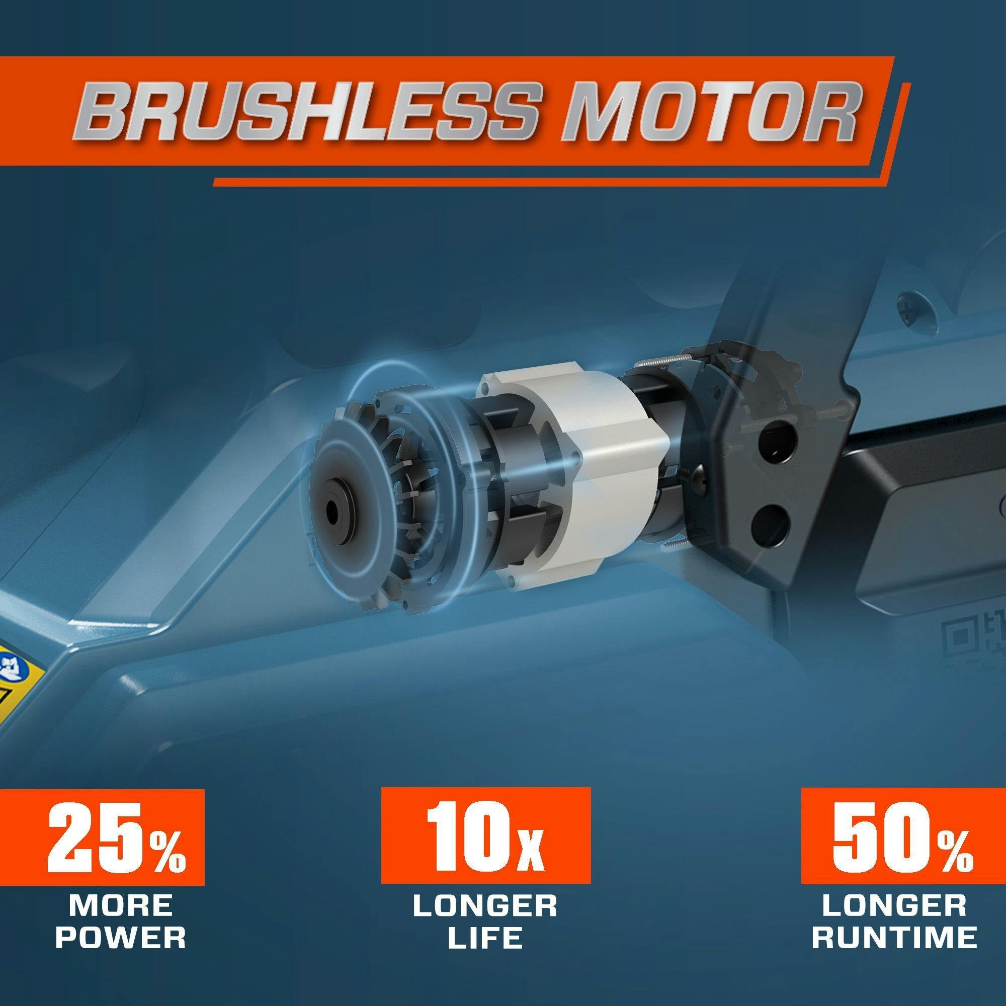 Brushless Motor