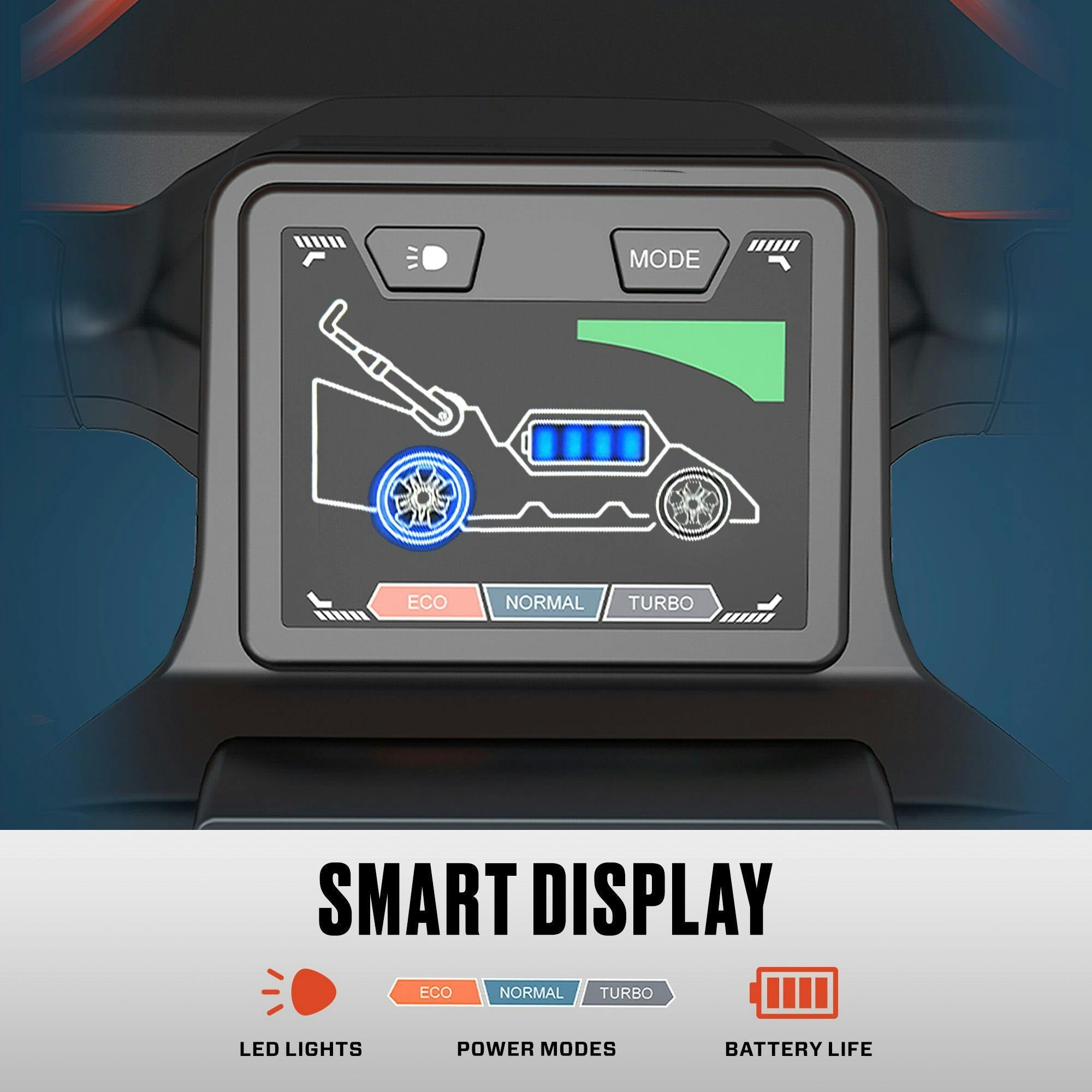On-Board Smart Display