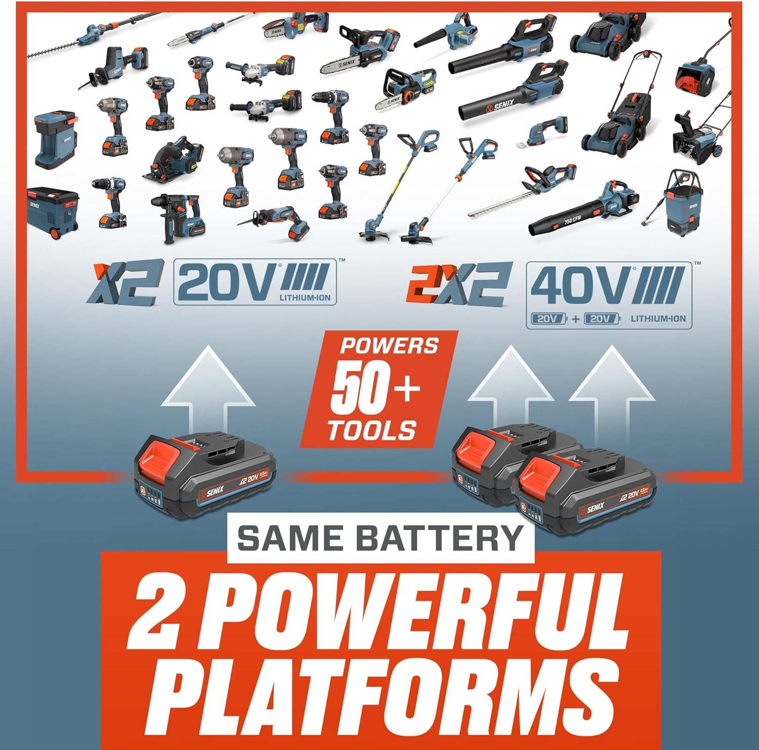 X2 20V Max* 10" Cordless Chainsaw, Brushless (2.5 Ah Battery & Charger | Chainsaws | X2 20V Max 10" Cordless Chainsaw | SENIX Tools