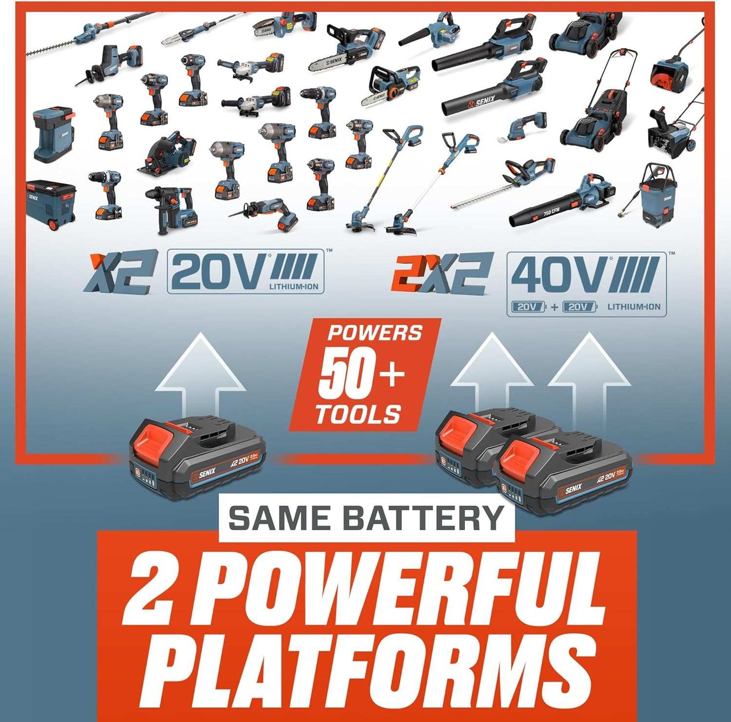 X2 20V Max* 10" Cordless Chainsaw, Brushless (2.5 Ah Battery & Charger | Chainsaws | X2 20V Max 10" Cordless Chainsaw | SENIX Tools