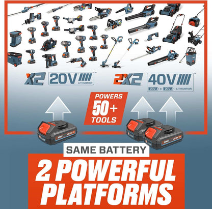 X2 20V Max* 10" Cordless Chainsaw, Brushless (2.5 Ah Battery & Charger | Chainsaws | X2 20V Max 10" Cordless Chainsaw | SENIX Tools