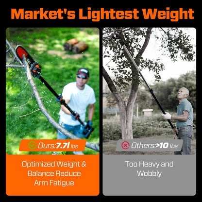 X6 60V Max* 10" Cordless Pole Saw, Brushless (3.0 Ah Battery & Charger | Pole Saws | SENIX Tools