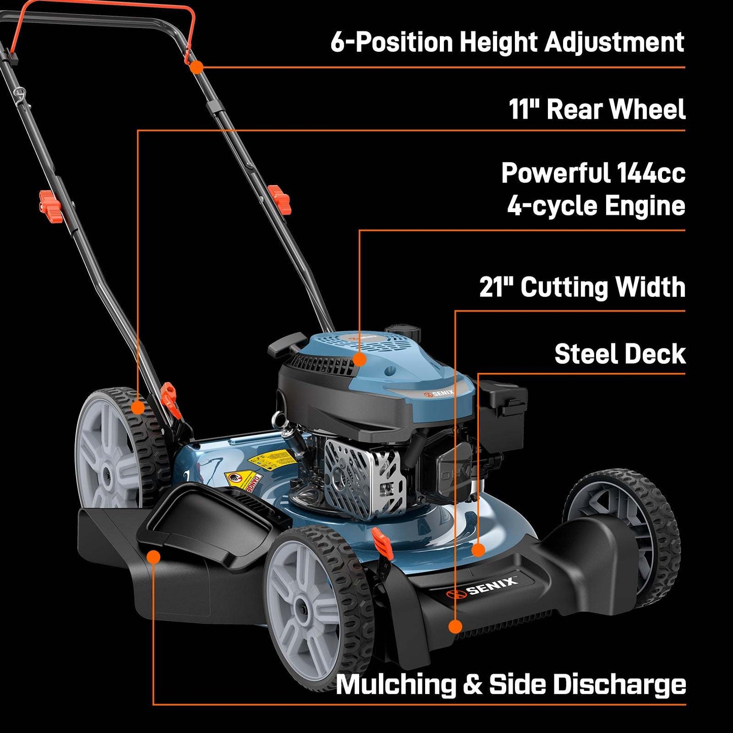SENIX 21" 144cc 4-Cycle Gas Push Lawn Mower with Side-Discharge | SENIX Tools
