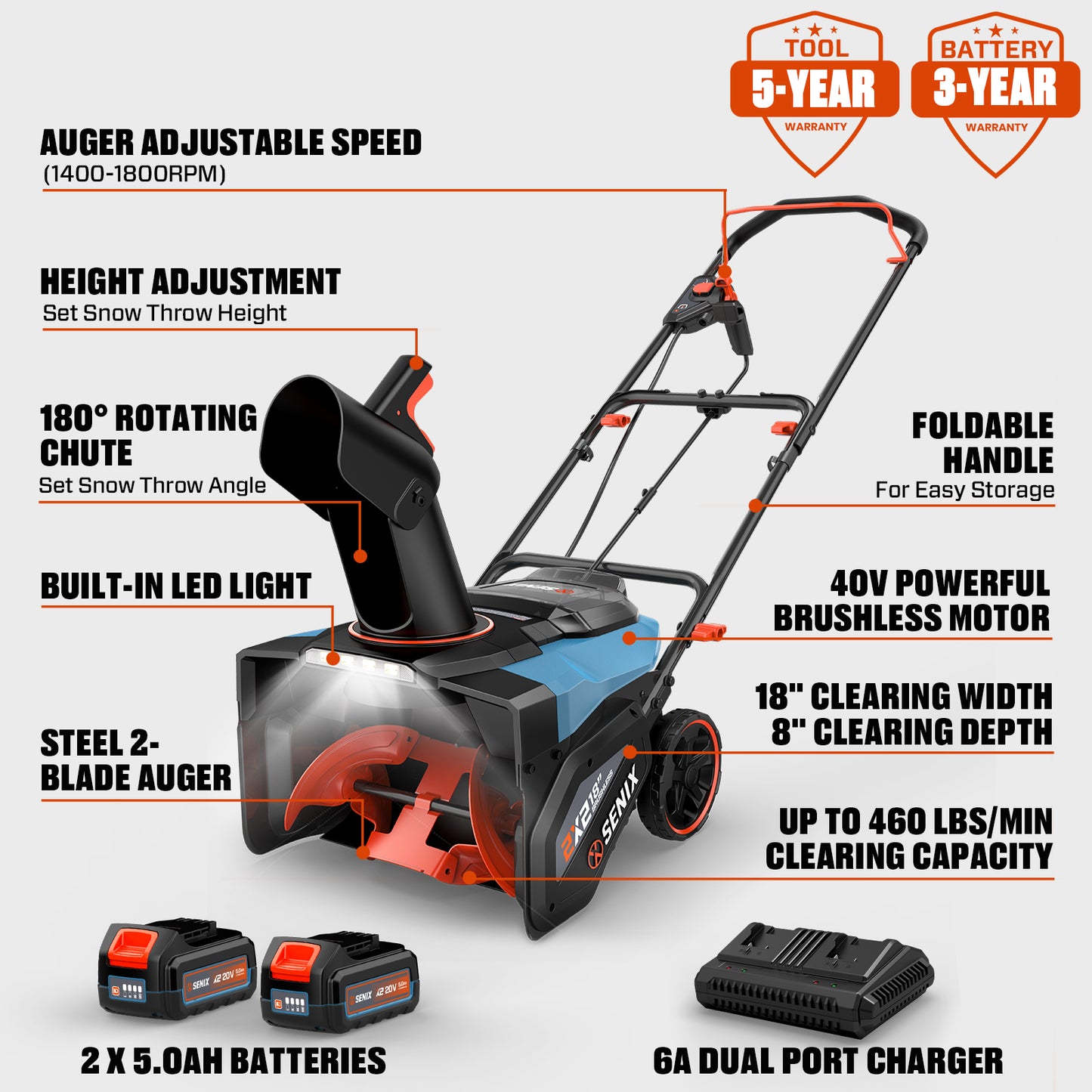2X2 40V Max* 18" Dual Battery Cordless Snow Blower, Brushless (2 5.0 Ah Batteries & Charger Included)