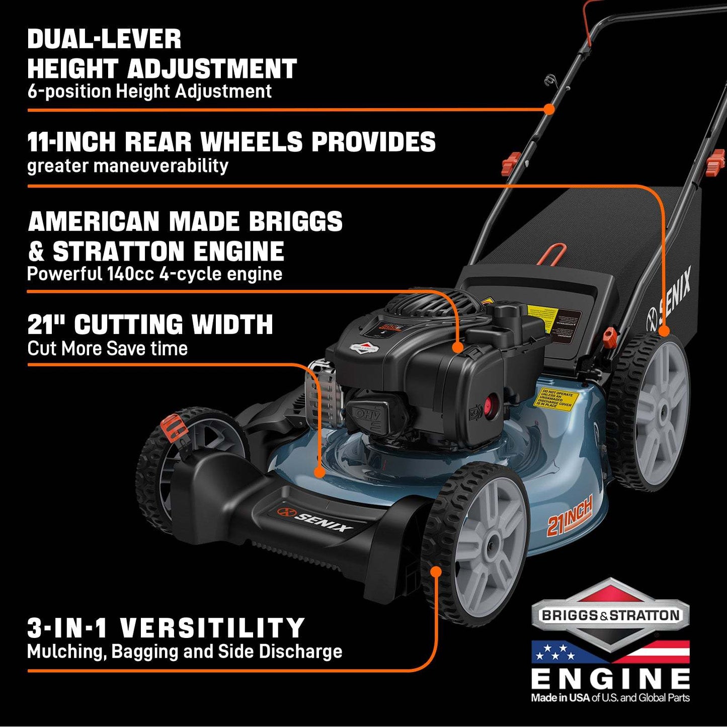 SENIX 21" 140cc Briggs & Stratton Engine Gas Push Lawn Mower | SENIX Tools