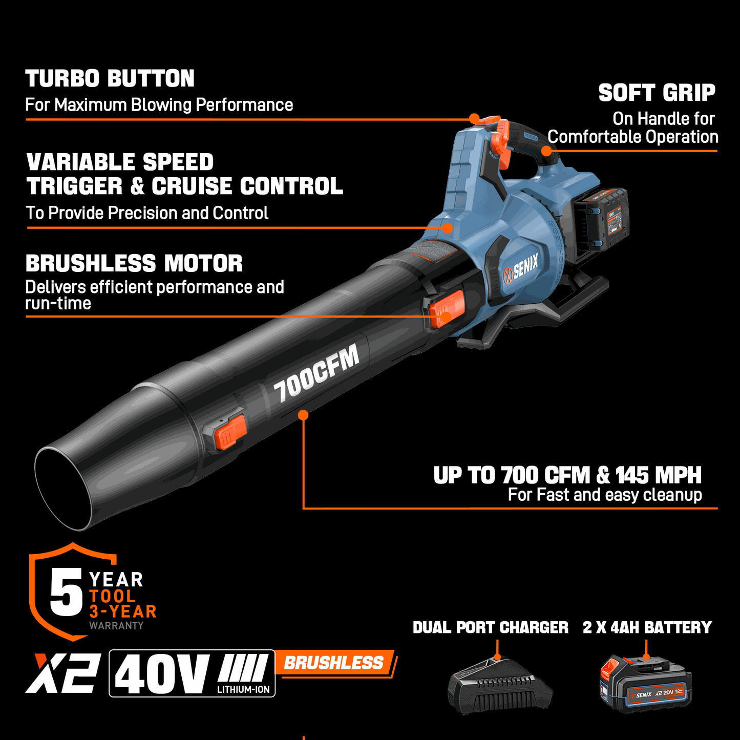2X2 40V Max* Cordless Leaf Blower, Brushless (2 4.0 Ah Batteries & Cha | Leaf Blowers | SENIX Tools