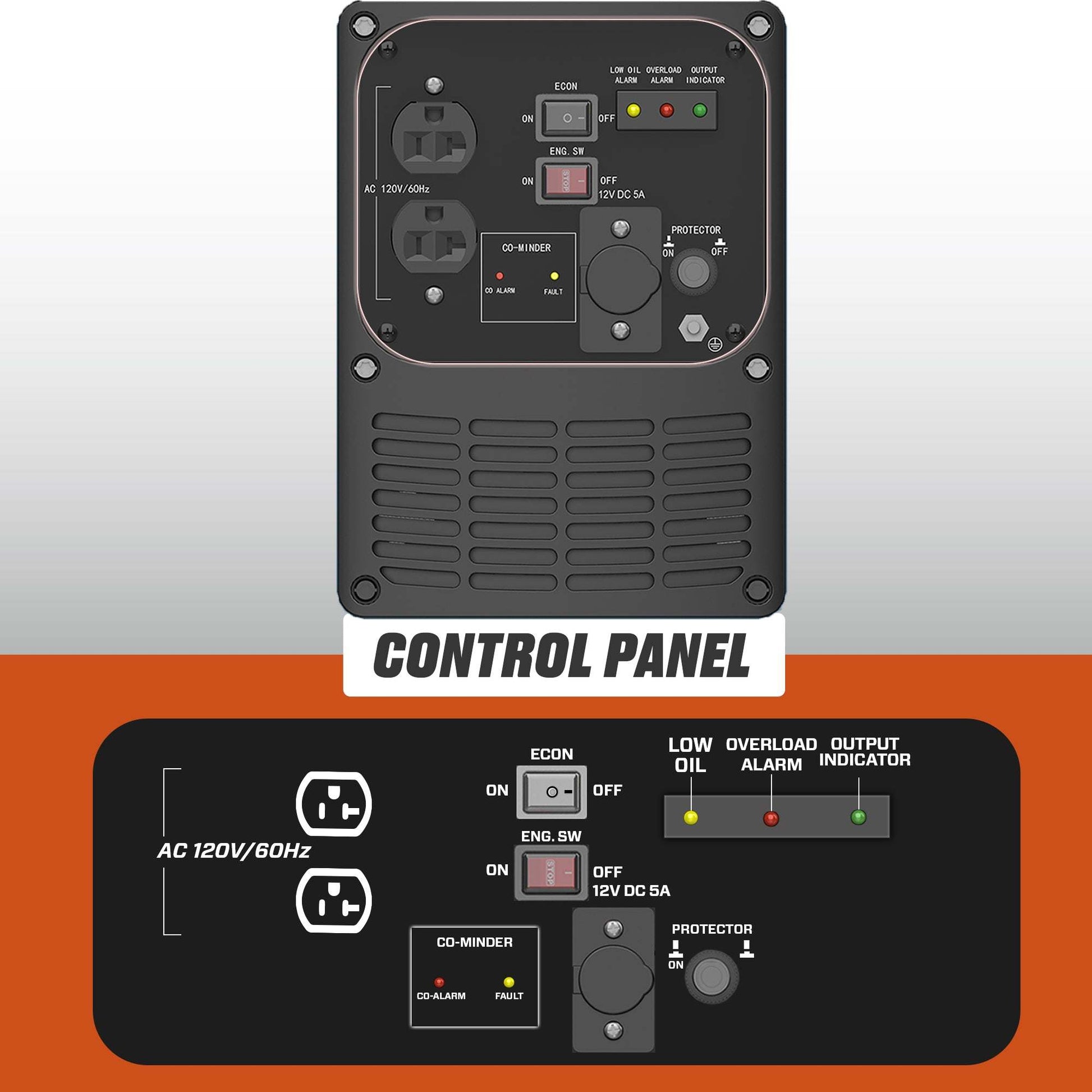 SENIX 1000 Watt Gas Inverter/Generator | Portable Power | SENIX 1000 Watt Gas Inverter | SENIX Tools