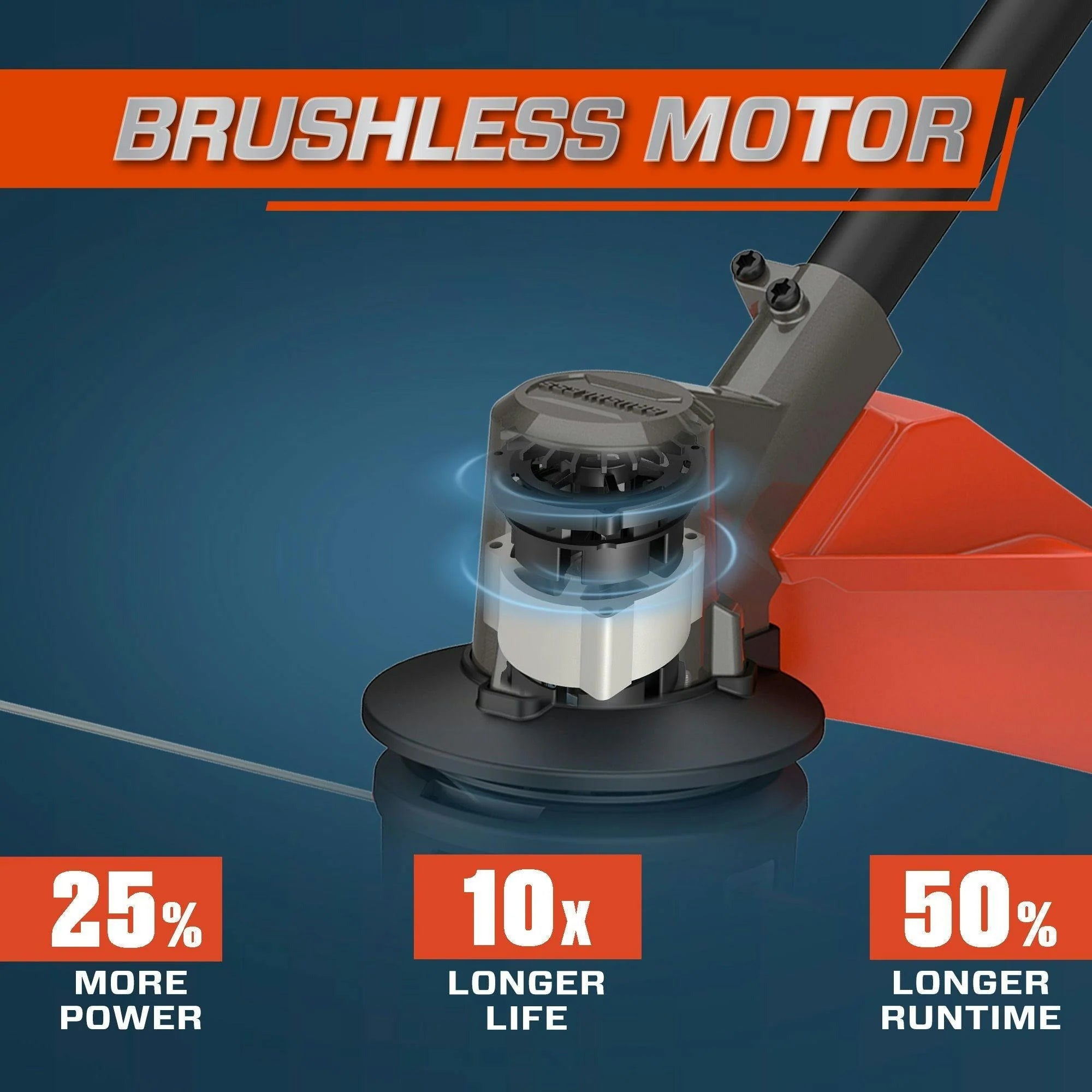 Brushless Motor