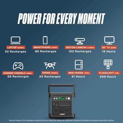 SENIX 1200 Watt Power Station | Portable Power | SENIX Tools