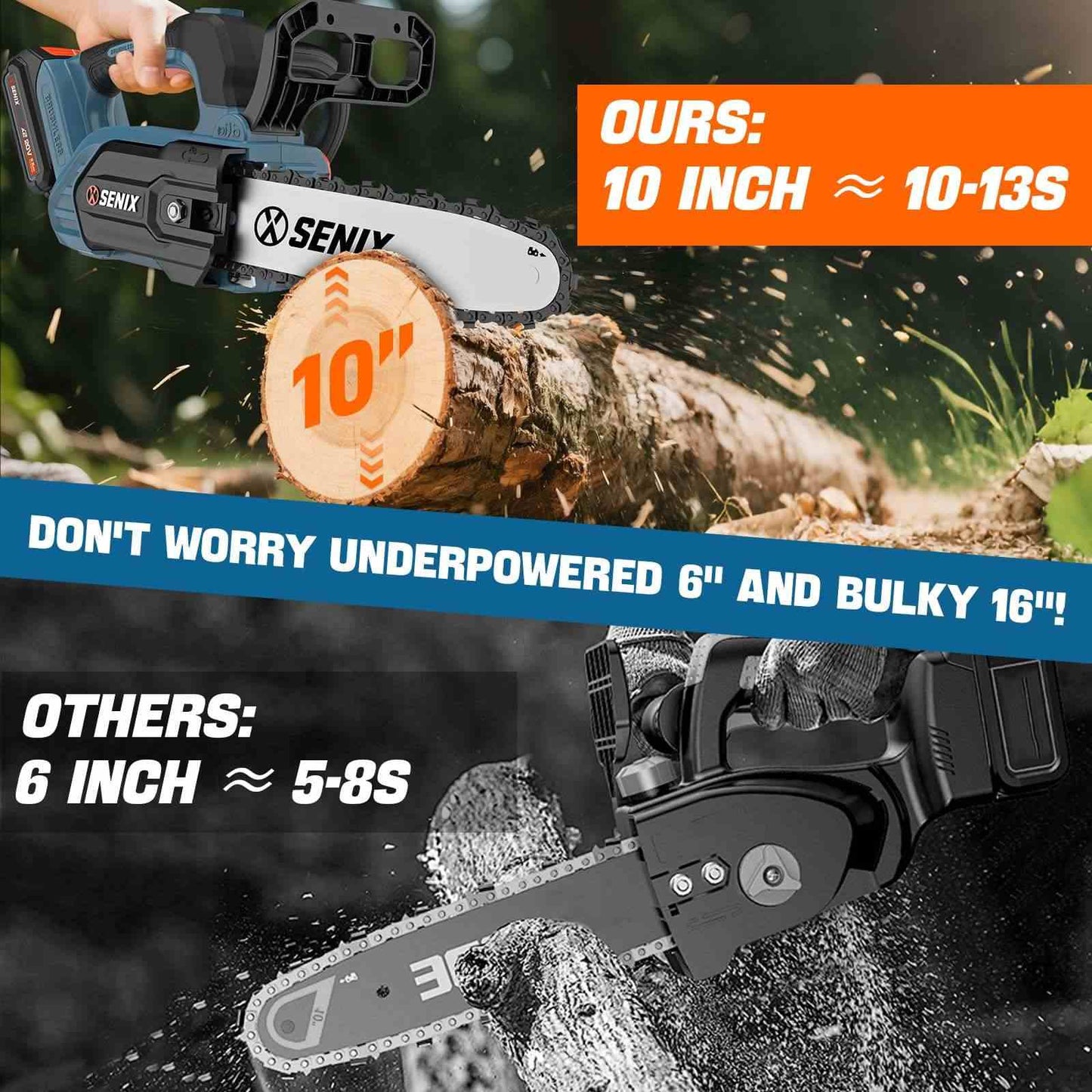 X2 20V Max* 10" Cordless Chainsaw, Brushless (Tool Only) | Chainsaws | X2 20V Max 10" Cordless Brushless Chainsaw - Tool Only | SENIX Tools