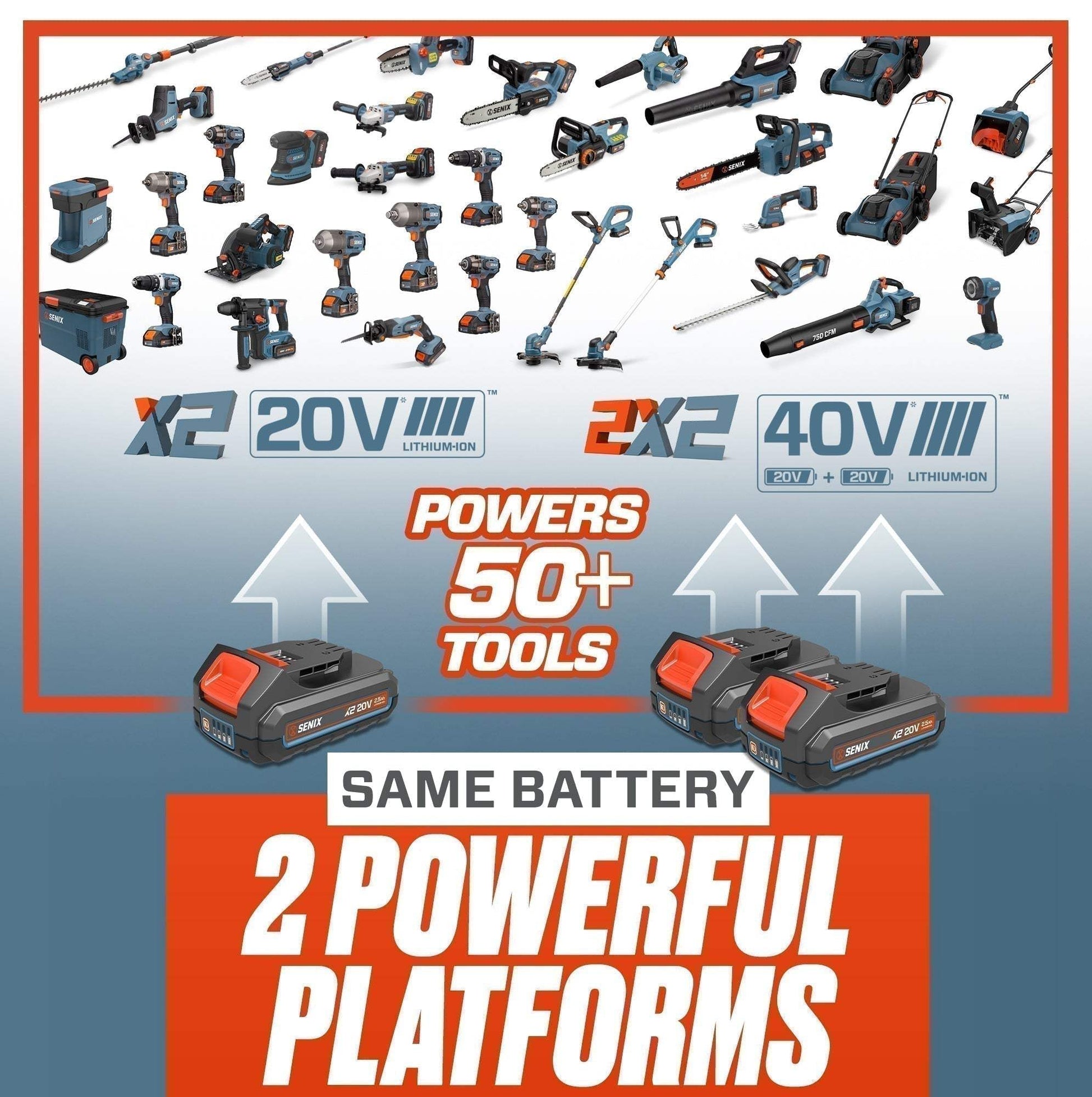 X2 20V Max* 3/8" Cordless Impact Wrench Kit with 365 ft-lbs Max Breaka | Power Tools | SENIX Tools