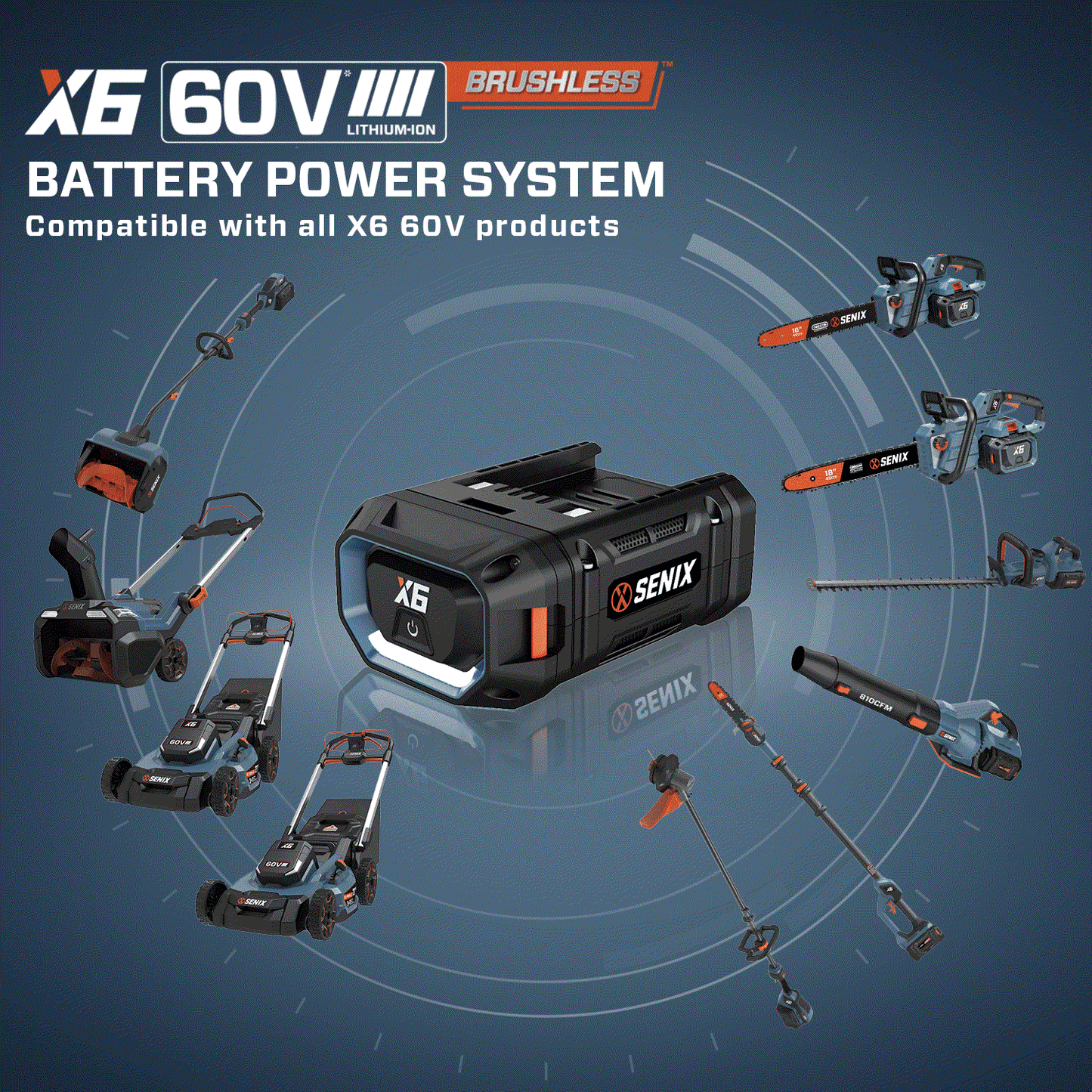 X6 60V Max Cordless Battery Power System | Outdoor Power Tools | SENIX